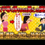 【2ch 面白いスレ】女の推し進めた男女平等でなぜか男が得をするww【ゆっくり解説】